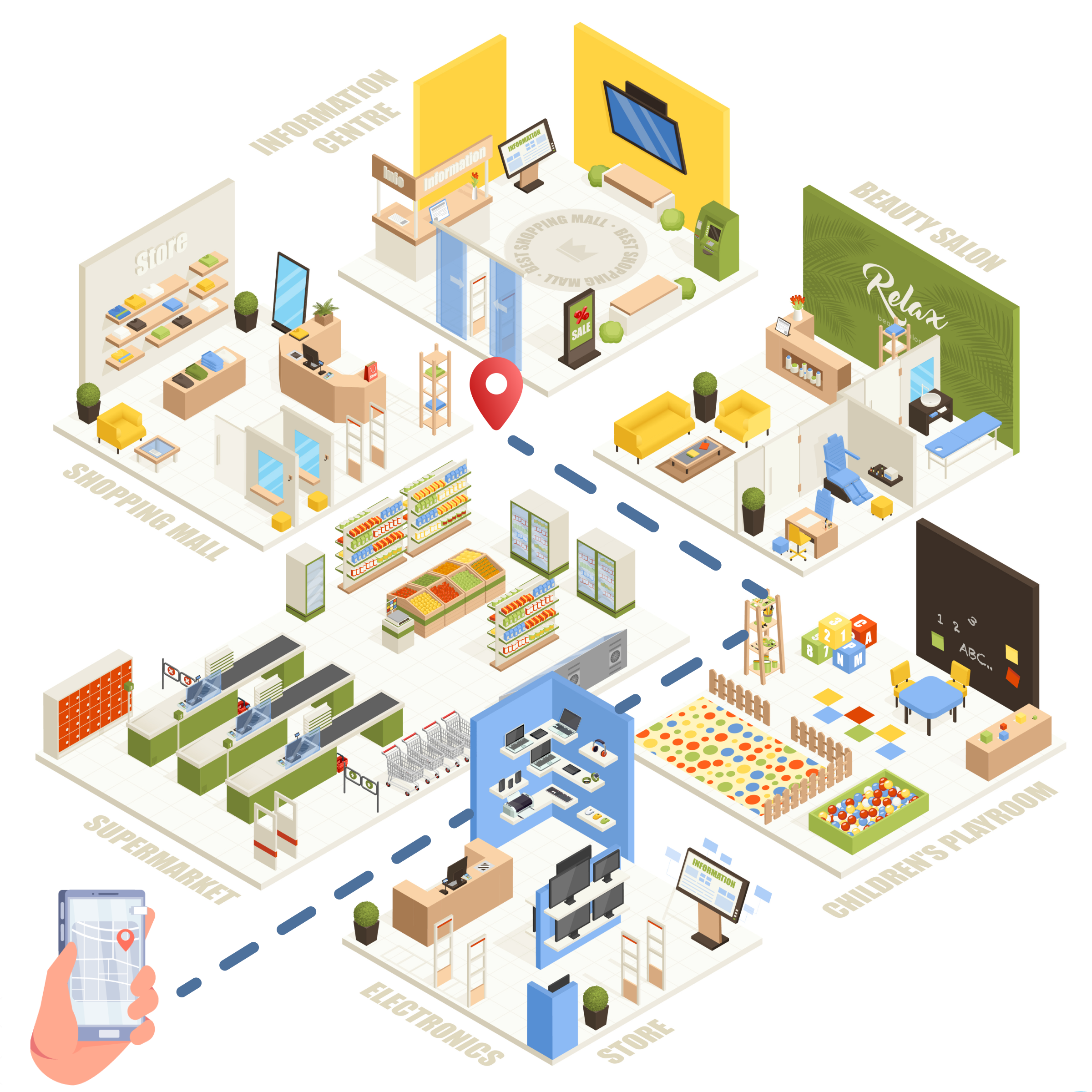 Iwayplus Pvt Ltd | Indoor Navigation, Wayfinding & Smart Maps in India